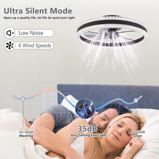 Alt view image 3 of 7 - 20" Luxury Double Ring Led Ceiling Fan with Light Modern Flush Mount Design, Hidden Blades, Dimmable Lighting & Remote Control, Low Profile Silent Fan for Bedroom, Living Room (Black)