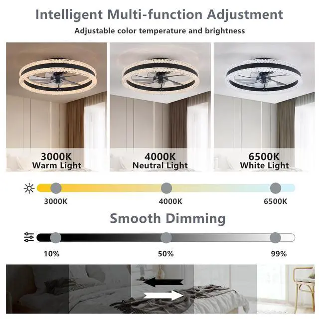 Alt view image 6 of 7 - 20" Luxury Double Ring Led Ceiling Fan with Light Modern Flush Mount Design, Hidden Blades, Dimmable Lighting & Remote Control, Low Profile Silent Fan for Bedroom, Living Room (Black)