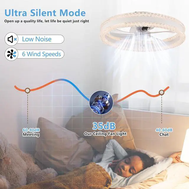 Alt view image 5 of 7 - 20" Luxury Double Ring Led Ceiling Fan with Light Modern Flush Mount Design, Hidden Blades, Dimmable Lighting & Remote Control, Low Profile Silent Fan for Bedroom, Living Room (White)