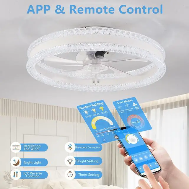 Alt view image 6 of 7 - 20" Luxury Double Ring Led Ceiling Fan with Light Modern Flush Mount Design, Hidden Blades, Dimmable Lighting & Remote Control, Low Profile Silent Fan for Bedroom, Living Room (White)