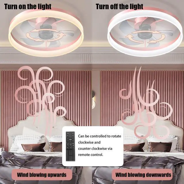 Alt view image 7 of 7 - Ceiling Fans with Lights Dimmable Led Embedded installation Of Thin Modern Ceiling Fans(Pink)