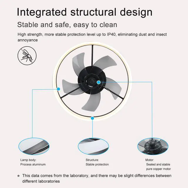 Alt view image 3 of 7 - 20'' Ceiling Fan with Light, Upgraded Low Profile Fan, Flush Mount Ceiling Fan, 6 Speeds, Dimmable Led, App & Remote Control, Quiet Dc Motor, for Bedroom, Living Room,Black