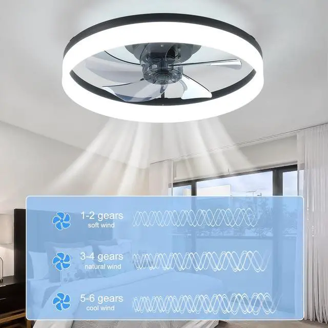 Alt view image 4 of 7 - 20'' Ceiling Fan with Light, Upgraded Low Profile Fan, Flush Mount Ceiling Fan, 6 Speeds, Dimmable Led, App & Remote Control, Quiet Dc Motor, for Bedroom, Living Room,Black