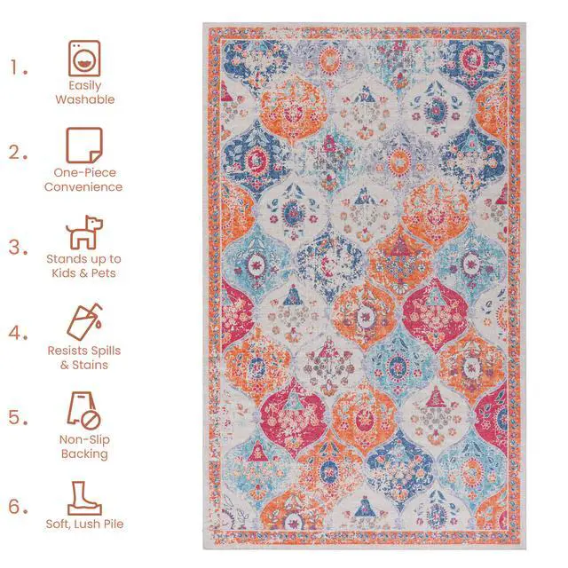 Alt view image 5 of 7 - Cream Washable Rug 120*30 inch Runner Rug (Cream, 120*30 inch)
