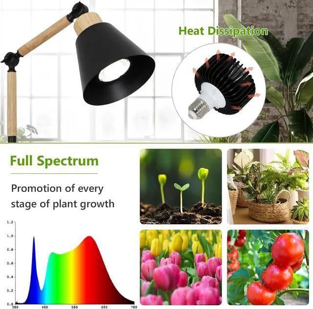Alt view image 6 of 7 - Grow Lights for indoor Plants Full Spectrum, Plant Lights for indoor Growing with 20W Cob Grow Light Blub, 4/8/12H Timer, Standing Tall Grow Lamp for Middle Large Plants(75'', Height Adjustable)