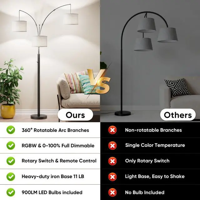 Alt view image 3 of 7 - Three-Color Temperature & Dimmable Three-Head Floor Lamp: Create A Cozy Home Lighting Ambiance