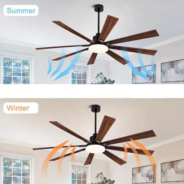 Alt view image 4 of 7 - 72 inch Ceiling Fan with Lights and Remote ,indoor/Outdoor Ceiling Fan with Quiet Reversible Dc Motor,6 Speeds,8 Blades Large Ceiling Fan for Living Room Bedroom Patio