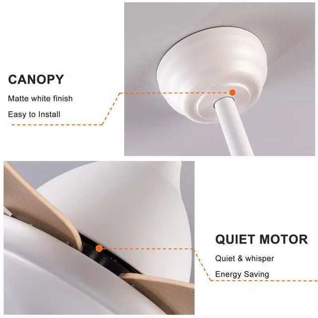 Alt view image 6 of 7 - White Outdoor Ceiling Fan, 56 in Ceiling Fan Lights with Remote Control, 5 Abs Blades, 6 Speed Reversible Dc Motor Modern for Patios, Living Room, Bedroom, Porch