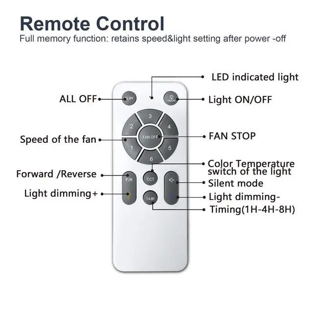 Alt view image 5 of 7 - Ceiling Fan with Lamps, 56inch Ceiling Fans with Remote Control, 5Blades, 6 Speed Reversible Dc Motor Modern for Patios, Living Room, Bedroom, Porch