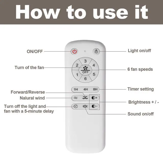 Alt view image 4 of 7 - 41 inch Ceiling Fan with Light, 3 Solid Wood Blades,Remote Control,6-Speed Reversible Dc Motor for Living Room,Bed Room,Dining Room.