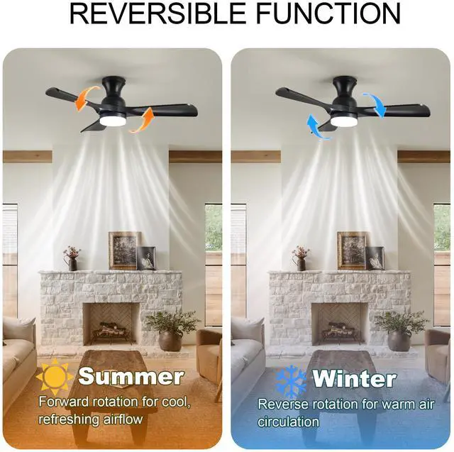 Alt view image 7 of 7 - 41.7" Black Ceiling Fan with Light, 3 Black Abs Blades, 6-Speed Reversible Dc Motor for Bed Room,Dining Room,Living Room.