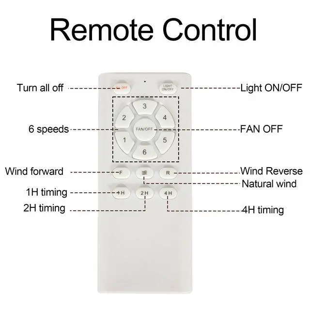 Alt view image 6 of 7 - 72" Black Ceiling Fan with Light, 8 Solid Wood Blades, 6-Speed Reversible Dc Motor for Bed Room,Dining Room,Living Room.