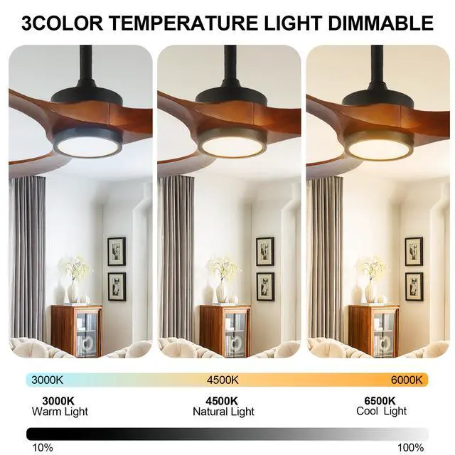 Alt view image 7 of 7 - 72" Black Ceiling Fan with Light, 3 Solid Wood Blades, 6-Speed Reversible Dc Motor for Bed Room,Dining Room,Living Room.