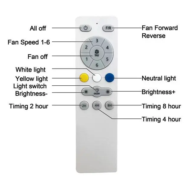Alt view image 5 of 7 - 52" White Ceiling Fan with Light, 3 Solid Wood Blades, 6-Speed Reversible Dc Motor for Bed Room,Dining Room,Living Room.