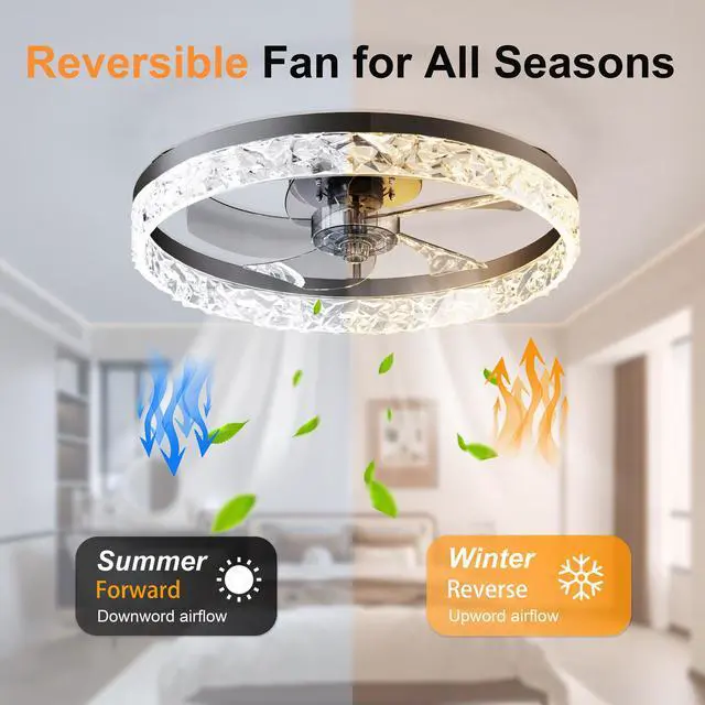 Alt view image 2 of 7 - 19.7" Ceiling Fans with Lights Remote and App Control, Dimmable 3-Color and 6-Speed Quiet Dc Motor, Black Ceiling Fan for Living Room Bedroom