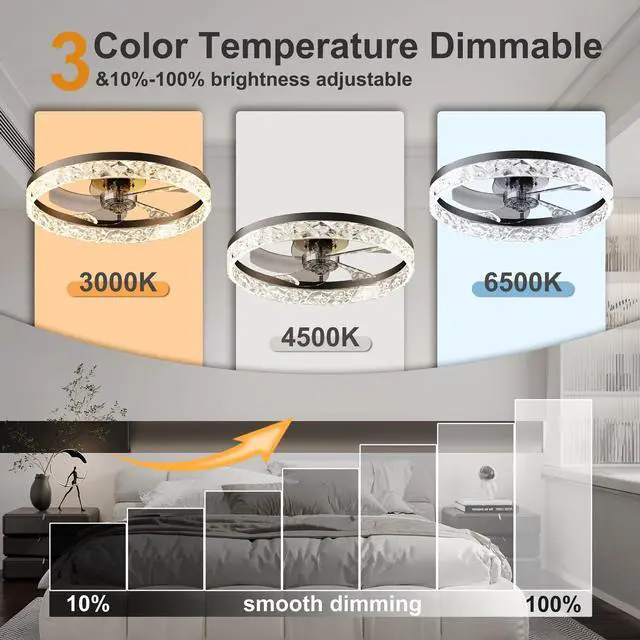 Alt view image 4 of 7 - 19.7" Ceiling Fans with Lights Remote and App Control, Dimmable 3-Color and 6-Speed Quiet Dc Motor, Black Ceiling Fan for Living Room Bedroom