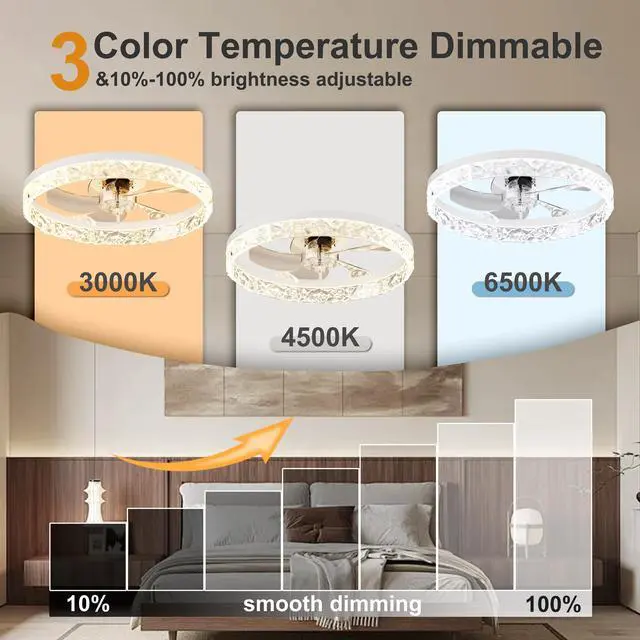 Alt view image 3 of 7 - 19.7" Ceiling Fans with Lights Remote and App Control, Dimmable 3-Color and 6-Speed Quiet Dc Motor, White Ceiling Fan for Living Room Bedroom