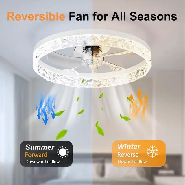 Alt view image 5 of 7 - 19.7" Ceiling Fans with Lights Remote and App Control, Dimmable 3-Color and 6-Speed Quiet Dc Motor, White Ceiling Fan for Living Room Bedroom