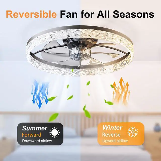 Alt view image 7 of 7 - 23.6" Ceiling Fans with Lights Remote and App Control, Dimmable 3-Color and 6-Speed Quiet Dc Motor, Black Ceiling Fan for Bedroom Living Room