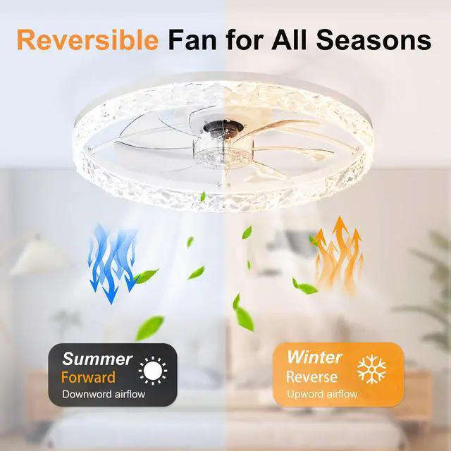 Alt view image 4 of 7 - 23.6" Ceiling Fans with Lights Remote and App Control, Dimmable 3-Color and 6-Speed Quiet Dc Motor, White Ceiling Fan for Bedroom Living Room