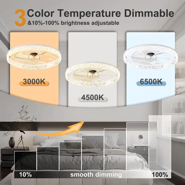 Alt view image 7 of 7 - 23.6" Ceiling Fans with Lights Remote and App Control, Dimmable 3-Color and 6-Speed Quiet Dc Motor, White Ceiling Fan for Bedroom Living Room