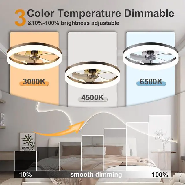 Alt view image 4 of 7 - 19.7'' Led Ceiling Fan Light with Remote & App Control, 6 Speeds, Dimmable, 3000K-6500K, Flush Mount Black Fandelier for Bedroom
