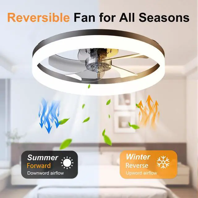 Alt view image 7 of 7 - 19.7'' Led Ceiling Fan Light with Remote & App Control, 6 Speeds, Dimmable, 3000K-6500K, Flush Mount Black Fandelier for Bedroom