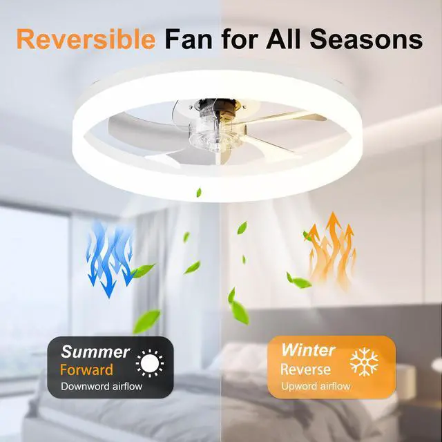 Alt view image 4 of 7 - 19.7'' Led Ceiling Fan Light with Remote & App Control, 6 Speeds, Dimmable, 3000K-6500K, Flush Mount White Fandelier for Bedroom