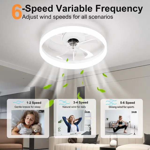 Alt view image 5 of 7 - 19.7'' Led Ceiling Fan Light with Remote & App Control, 6 Speeds, Dimmable, 3000K-6500K, Flush Mount White Fandelier for Bedroom