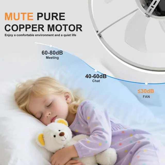 Alt view image 7 of 7 - 19.7'' Led Ceiling Fan Light with Remote & App Control, 6 Speeds, Dimmable, 3000K-6500K, Flush Mount White Fandelier for Bedroom