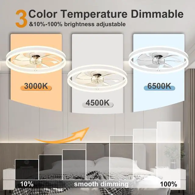 Alt view image 4 of 7 - 23.6 inch Ceiling Fan with Light, Quiet Dc Motor, Dimmable 3-Color Temperature 3000K-6500K, App & Remote Control, with Timing