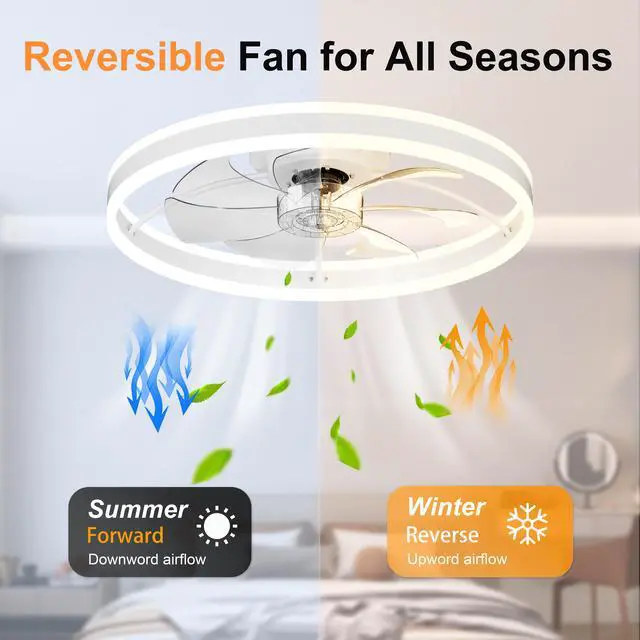 Alt view image 3 of 7 - 23.6 inch Ceiling Fan with Light, Quiet Dc Motor, Dimmable 3-Color Temperature 3000K-6500K, App & Remote Control, with Timing