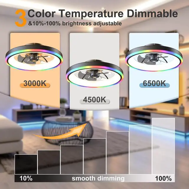 Alt view image 2 of 7 - 19.7" Modern Rgb Ceiling Fan with Lights, Flush Mount Low Profile Fan with Remote & App, 6-Speed Reversible Silent Dc Motor, Dimmable 3000-6500K Led for Bedroom, Black