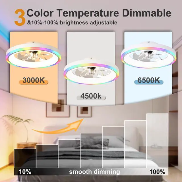 Alt view image 7 of 7 - 19.7" Modern Rgb Ceiling Fan with Lights, Flush Mount Low Profile Fan with Remote & App, 6-Speed Reversible Silent Dc Motor, Dimmable 3000-6500K Led for Bedroom, White