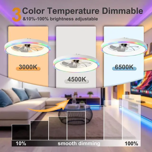 Alt view image 2 of 7 - 23.6" Modern Rgb Ceiling Fan with Lights, Flush Mount Low Profile Fan with Remote & App, 6-Speed Reversible Silent Dc Motor, Dimmable 3000-6500K Led for Bedroom, White