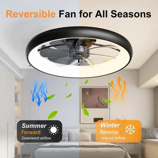 Alt view image 5 of 7 - 24.4" Large Size Black Ultra-Thin Ceiling Fan with Light, 6-Speed Reversible Fandelier, 3-Color Temp Dimmable, Remote & App Control, Silent Motor, Ideal for Large Rooms Living Areas