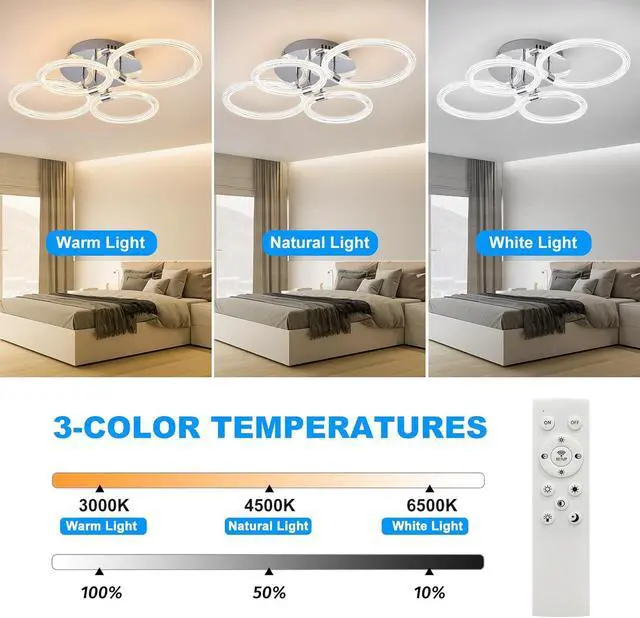Alt view image 7 of 7 - Modern Led Ceiling Light, Flush Mount Ceiling Light with Dimmable Remote Control, 6Rings Acrylic Ceiling Light Fixture for Bedroom, Living Room, Kitchen, Office Lamps (4 Heads)