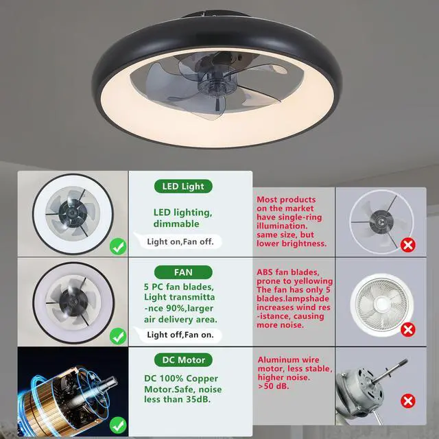 Alt view image 6 of 7 - 20" Black Led Ceiling Fan Light Dimmable & Adjustable Color Temperature, App & Remote Control, Modern Smart Ceiling Fan for Living Room, Bedroom, and Dining Room (Silent/6-Speed/Reversible/Dc Motor)