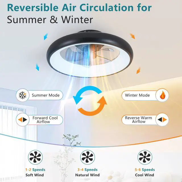 Alt view image 4 of 7 - 20" Black Led Ceiling Fan Light Dimmable & Adjustable Color Temperature, App & Remote Control, Modern Smart Ceiling Fan for Living Room, Bedroom, and Dining Room (Silent/6-Speed/Reversible/Dc Motor)