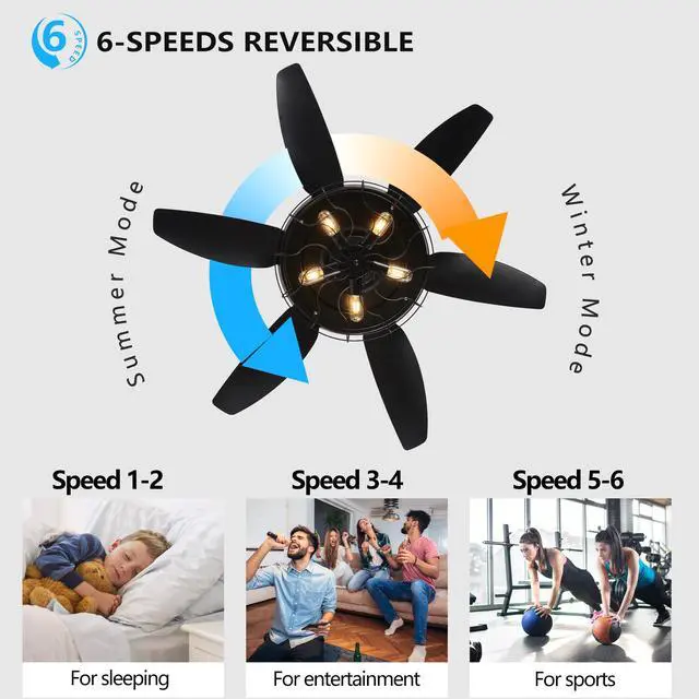 Alt view image 6 of 7 - 52" Modern Black Ceiling Fan with Light, 6 Fan Blades and industrial Cage Design, Adjustable Speed for Living Room, Bedroom, Dining Room (Silent/6-Speed/Reversible/Dc Motor) (Bulb Not included)