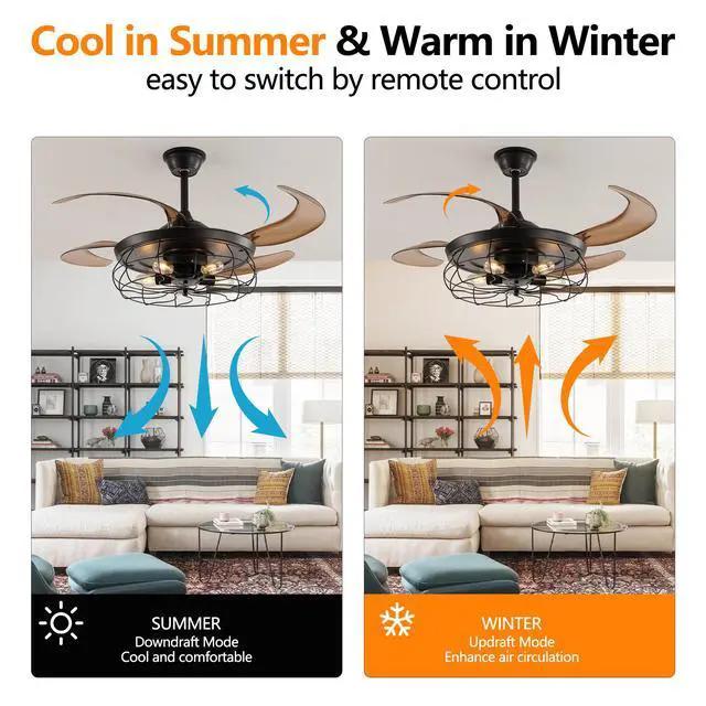 Alt view image 3 of 7 - 48" Black Remote Control Ceiling Fan Light industrial 4-Blade Fan with Cage Design and Adjustable Speed for Living Room, Bedroom, Or Office (Silent/6-Speed/Reversible/Dc Motor)
(Bulb Not included)
