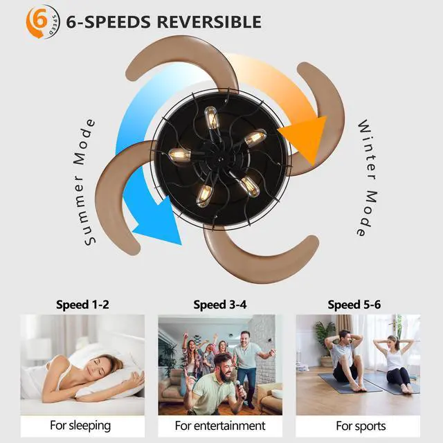 Alt view image 5 of 7 - 48" Black Remote Control Ceiling Fan Light industrial 4-Blade Fan with Cage Design and Adjustable Speed for Living Room, Bedroom, Or Office (Silent/6-Speed/Reversible/Dc Motor)
(Bulb Not included)