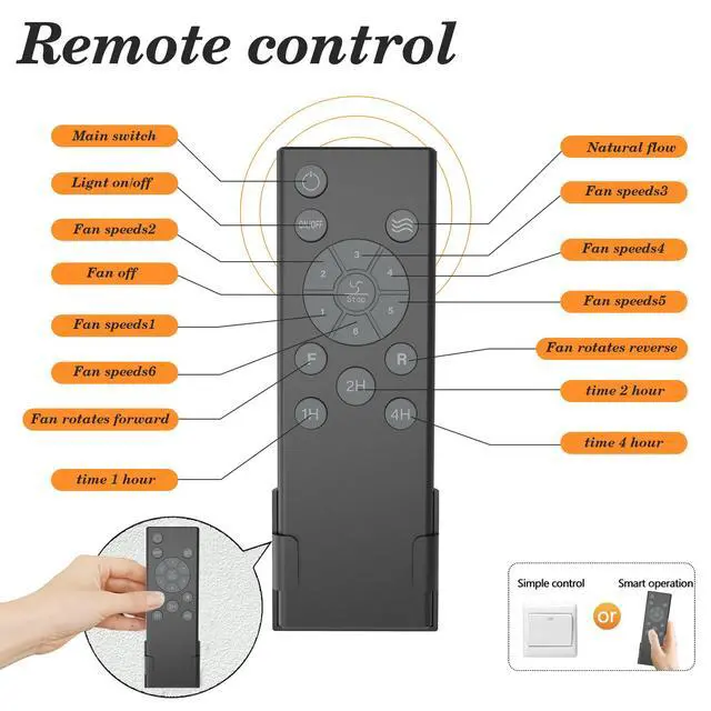 Alt view image 7 of 7 - Low Profile Caged Ceiling Fan with Lights Remote Control, Embedded Modern industrial Ceiling Fan