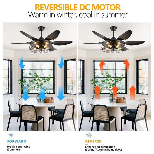 Alt view image 4 of 7 - 52" Modern Black Ceiling Fan with Light, 6 Fan Blades and industrial Cage Design, Adjustable Speed for Living Room, Bedroom, Dining Room (Silent/6-Speed/Reversible/Dc Motor) (Bulb Not included)