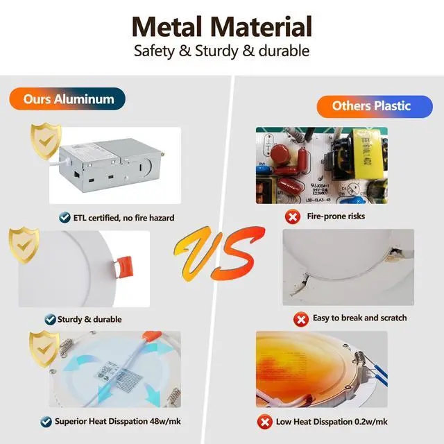 Alt view image 5 of 7 - 12-Pack 4 inch Ultra-Thin Led Recessed Ceiling Light with Junction Box, 2700K-5000K Dimmable Color Changing Downlight, 9W 810Lm, Easy install, Ideal for Kitchen, Bedroom, Basement