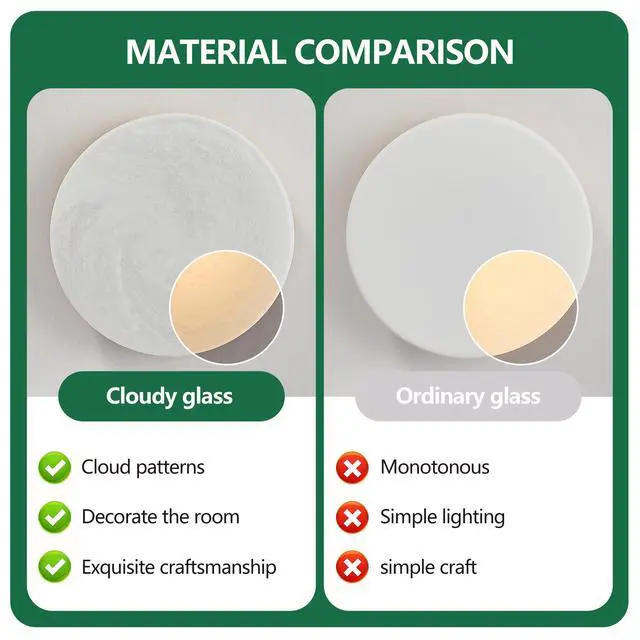 Alt view image 6 of 7 - 12 inch Led Ceiling Light, 24W Flush Mount Ceiling Light,Round Low Profile Ceiling Lights for Bedroom, Living Room, Dining Room(Gold)