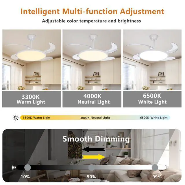 Alt view image 7 of 7 - Retractable Ceiling Fans with Lights,42 inch Ceiling Fan with Light and Remote Control,Flush Mount,Dc Reversible,3Cct,Low Noise,White Ceiling Fan for Bedroom,Living Room,Kitchen,indoor
