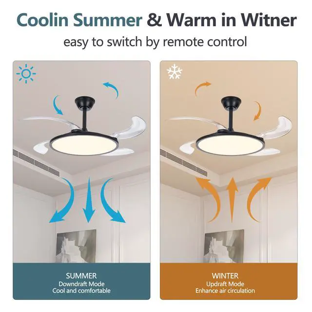 Alt view image 5 of 7 - 42 inch Retractable Ceiling Fan,Low Profile Ceiling Fan with Light and Remote,Modern Black Fan with Retractable Blades for Dinning Room Living Room Bedroom,Dimmable,Timer Setting