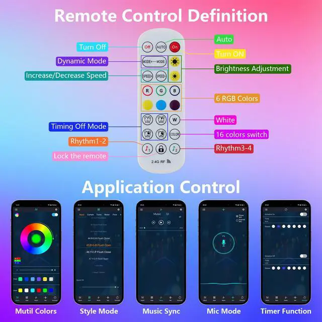 Alt view image 6 of 7 - Led Lights-20 Sets Of intelligent App Rgb Game Lights, with Remote Control and Music Synchronization. Honeycomb Shaped Lights, Suitable for Bedroom, Living Room Walls