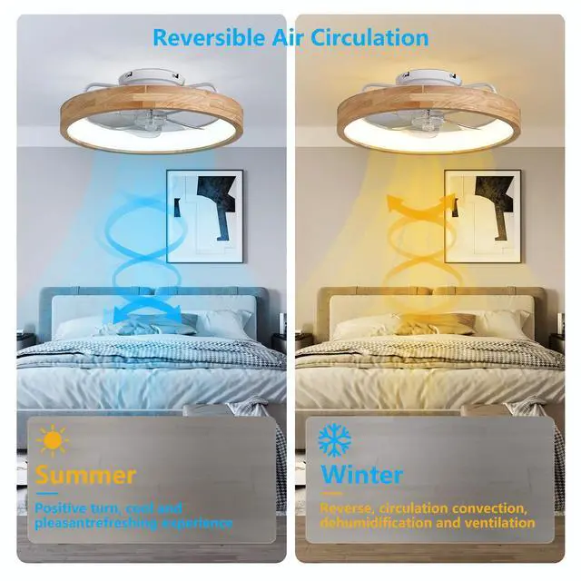 Alt view image 6 of 7 - 20 inchs Low Profile Ceiling Fans with Lights and Remote Flush Mount Wooden Ceiling Fan and Light,3000-6000K Dimmable Led Fan Lighting Timing 6 Speeds Reversible Small Fans Light for Bedroom